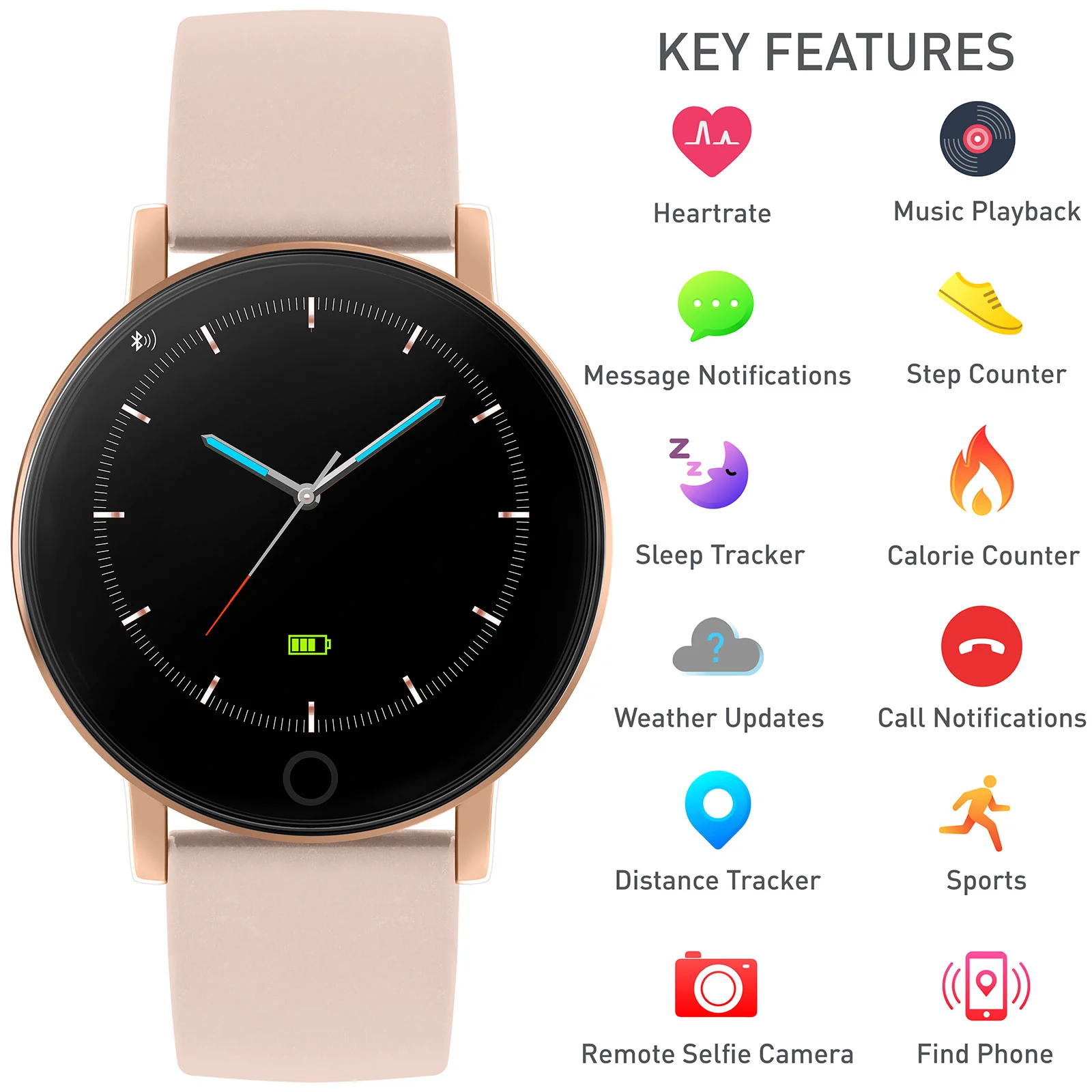 Reflex Active Pink Premium Smart Watch Series 05 RA05-2020 - Image 3